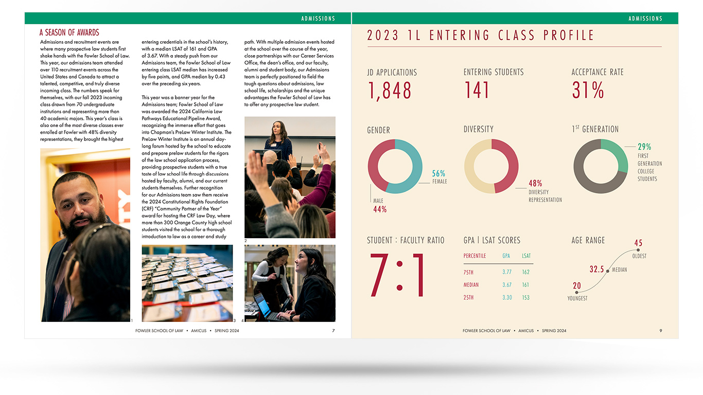 Pages from an award winning Academic Publication Design: Amicus - Law School Annual Report